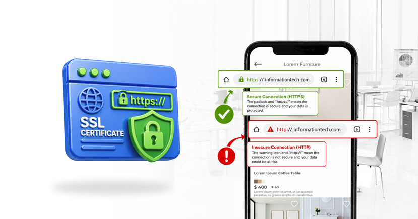 Install SSL Certificate
