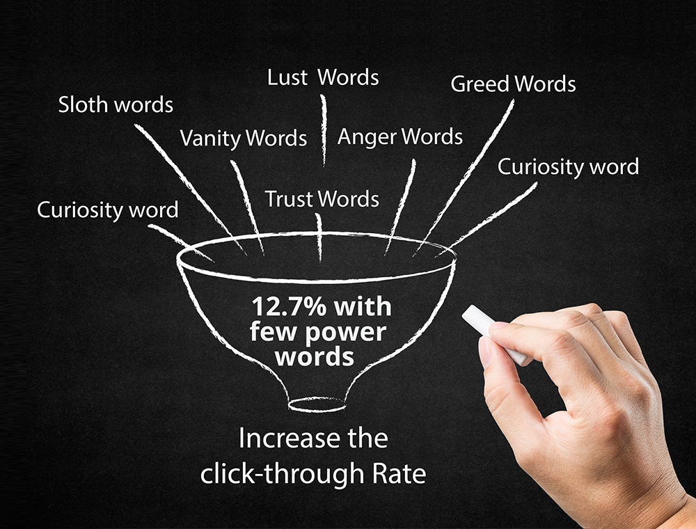 Increase your conversions by 12.7% with few power words.